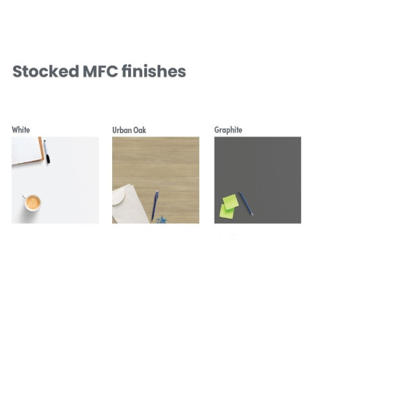 Edit C Sense Stocked MFC Finishes v2