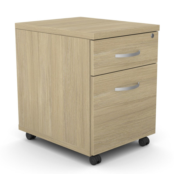 KIT MP2C UO