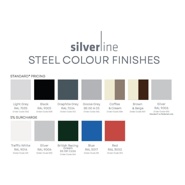 Silverline Metal Finishes Standard v5